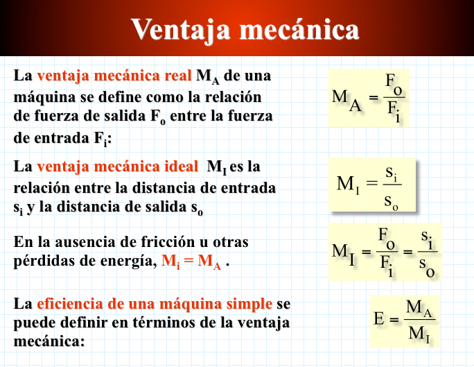 Como a la mujer levantar la potencia al hombre